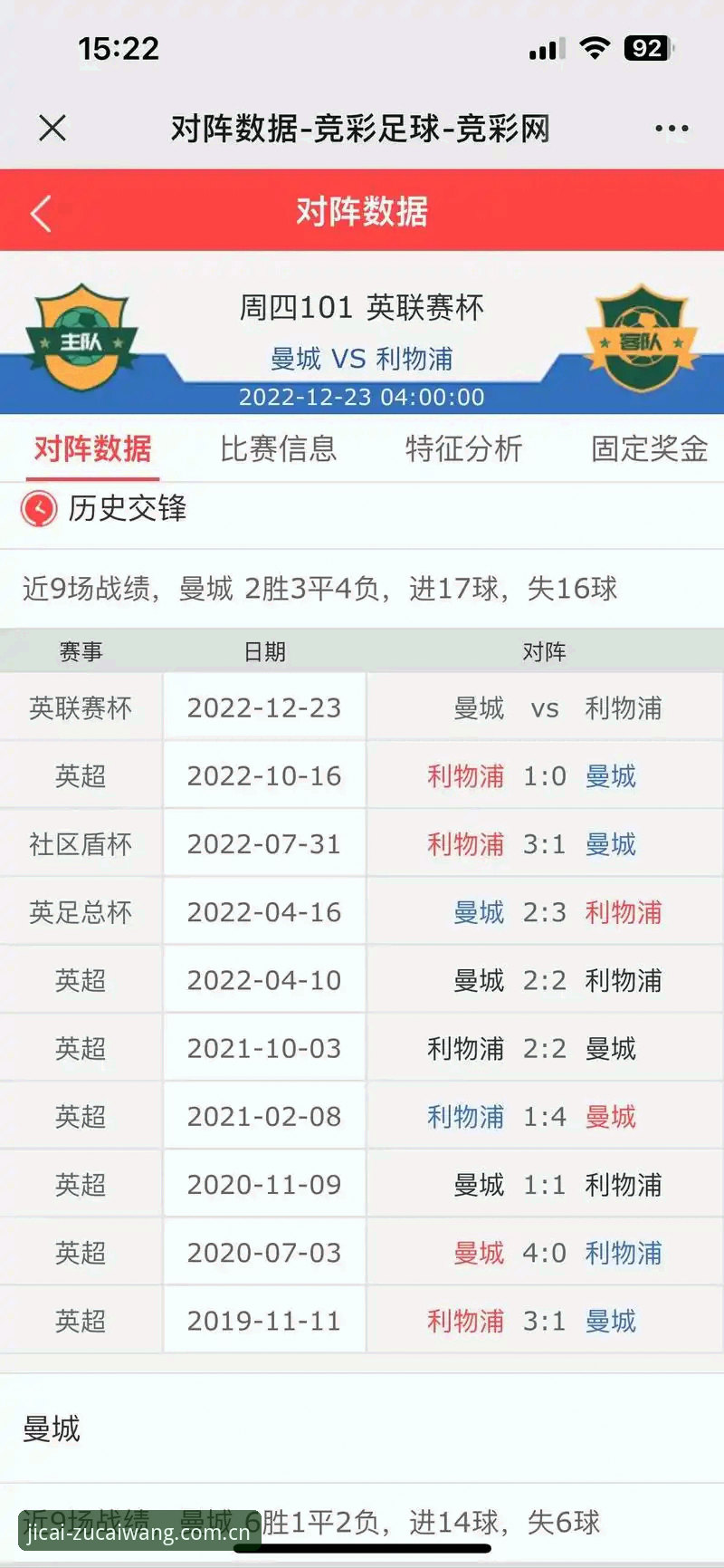足彩网在线使用 足彩网竞彩数据平台深度评测:从赔率查询到赛事解读的完整体验