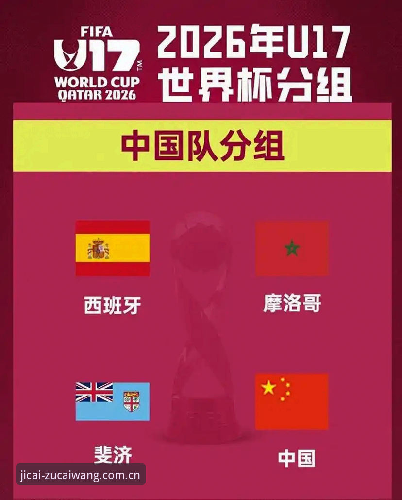 U17世界杯抽签结果出炉：中国男足女足分组形势全解析