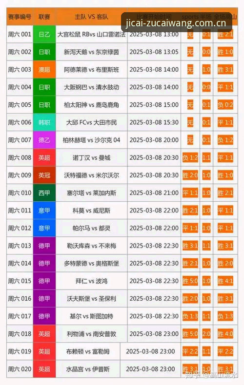 老彩民深度解析：曼联中场引援风暴，足彩网竞彩数据平台助你锁定实战先机