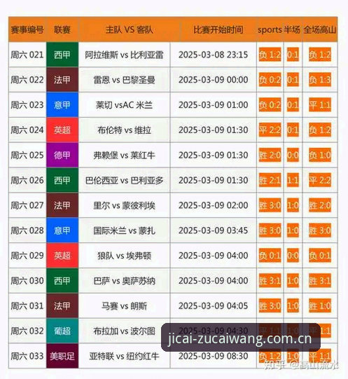 足彩数据平台推荐功能详解 揭秘足彩数据平台推荐功能背后的真相:资深用户带你深入体验竞彩数据系统