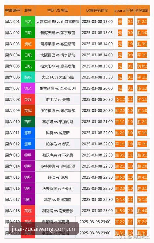 足彩网登录手机版到底怎么样？v3.0.0版本能带来哪些全新体验？
