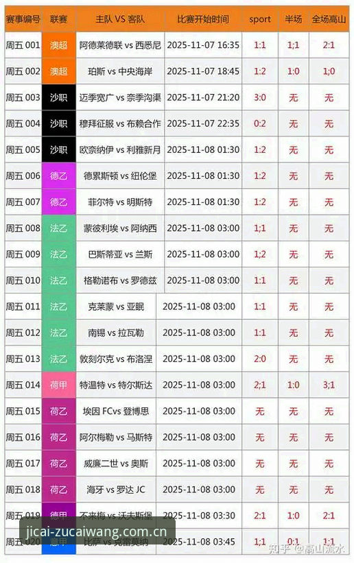 足彩网智慧竞彩官方下载 揭秘足彩网智慧竞彩官方下载背后的数据真相:你不知道的实时赔率分析系统