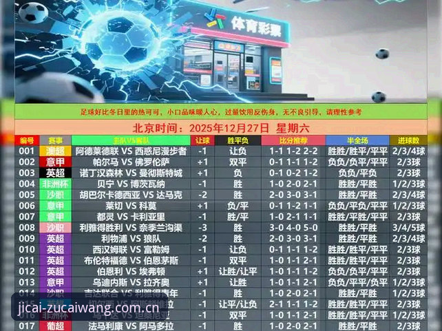 足彩网在线使用使用指南 足彩网竞彩数据平台使用教程:从中国足协第三批禁足名单看懂足球诚信体系