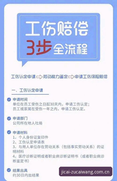 足彩网怎么注册 足彩网竞彩注册入口最新动态:三步搞定账户开通与数据对接