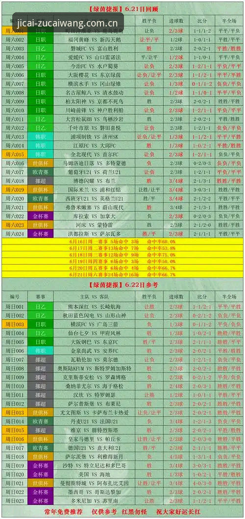 足彩网注册教程 足彩网注册完整指南 - 新手必看的竞彩数据平台使用教程